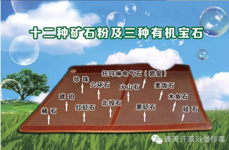床垫汗蒸——对身体的重要